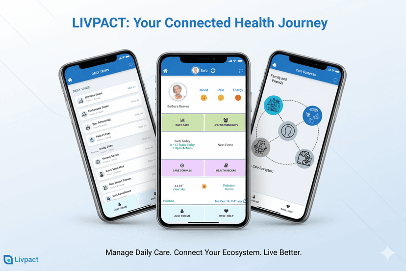 Livpact