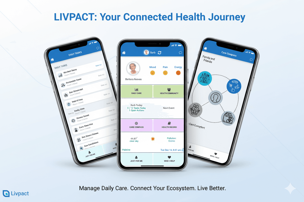 Livpact